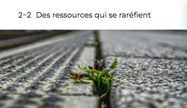 Ressources